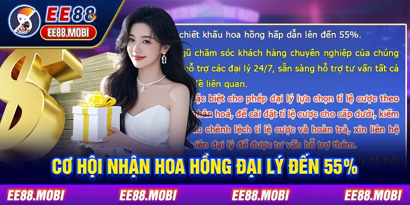 Cơ hội nhận hoa hồng đại lý đến 55% Cơ hội nhận hoa hồng đại lý đến 55%