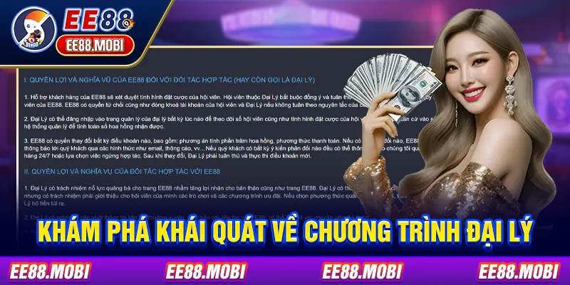 Khám phá khái quát về chương trình đại lý Khám phá khái quát về chương trình đại lý