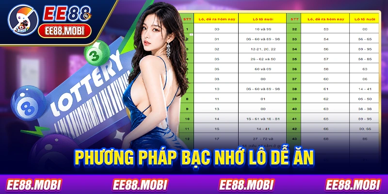 Phương pháp bạc nhớ lô dễ ăn